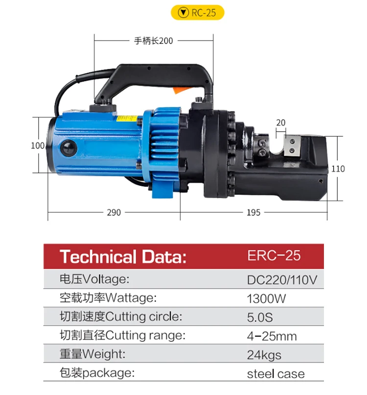 rebar cutter