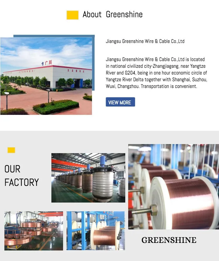 ccam manufacturer 3mm