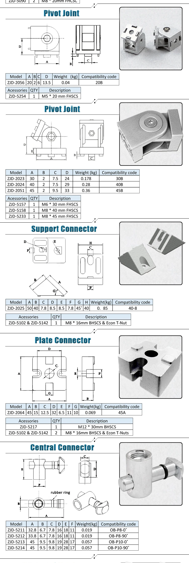 B2b Marketplace 60 Degree Angle Bracket Aluminum T Slot Accessories ...