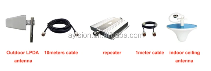 phone signal  (11).jpg