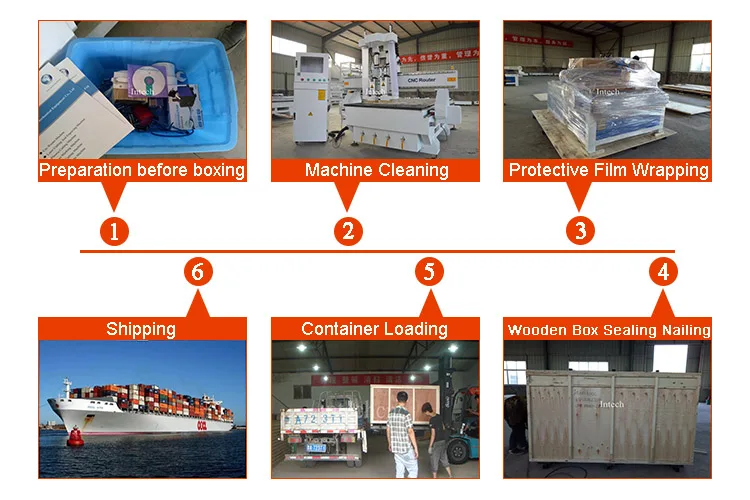 1300*2500mm Widely Used Double-Process Multi Spindle Cnc Router Leather Balsa Wood Cutting Machine