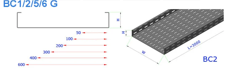 Длина кабельного лотка. Лоток кабельный лестничного типа л-100, ширина 100 мм. Лоток кабельный перфорированный лестничного типа ширина 600 мм. Лоток каб.лист.неперфор.100*100*3000мм. Толщина кабельного лотка.