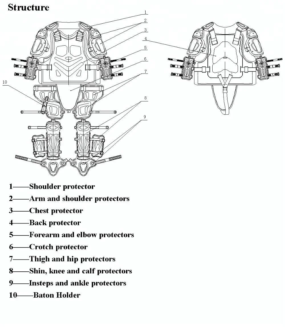 
riot control anti-riot gear full body armor suit 
