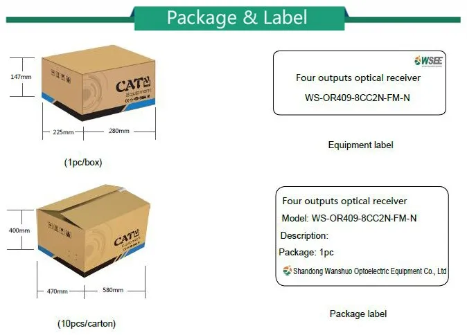 Outdoor CATV Optical Receiver / Outdoor Fiber Optic CATV Node