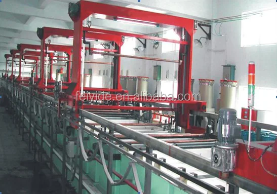 Automatic Galvanizing Machine Zinc Plating Line PLC Anode Cathode ...
