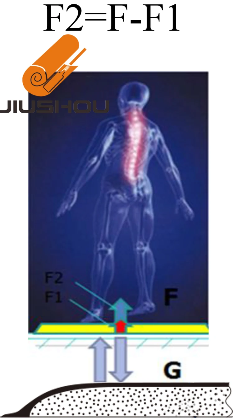 office anti fatigue  mat 2.jpg