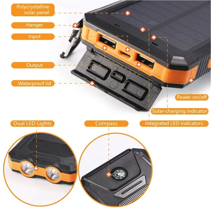 

2019 Dual USB Portable Waterproof Solar Charger 10000Mah Solar Power Bank