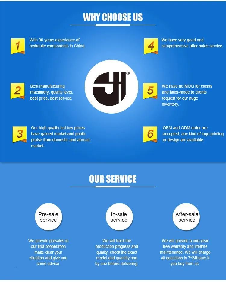 DV DRV rexroth hydraulic flow control throttle check valves