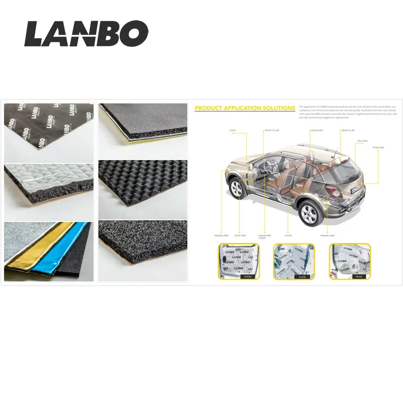 Damping Material In Car Speakers,Aluminum Butyl Rubber For Best Sound