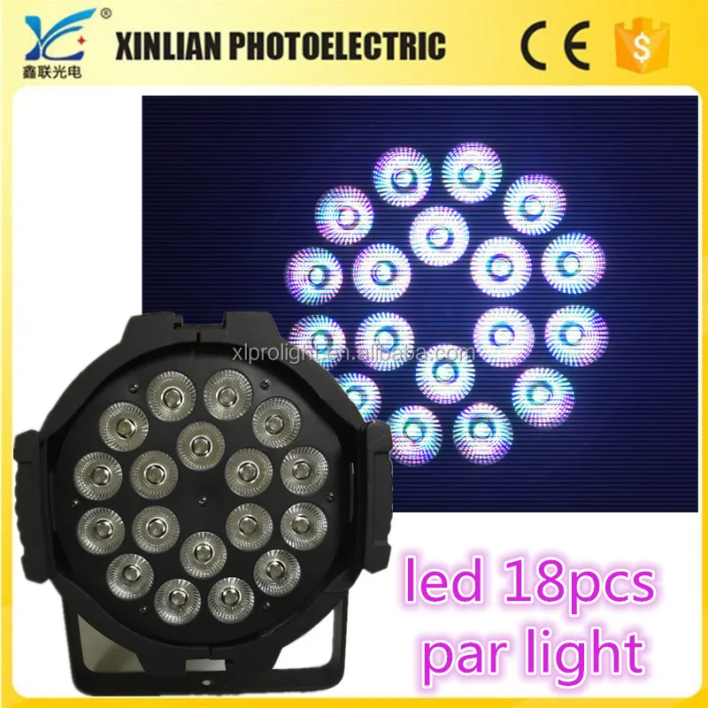 wholesale led par light