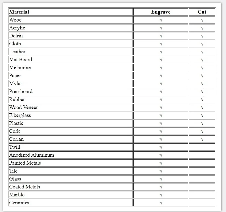 Rubber stamp acrylic wood laser engraving machine price 50W 4040 laser engraver