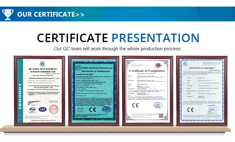 hong kong bonad certificates