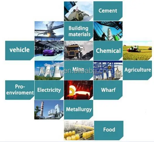 field of use.jpg