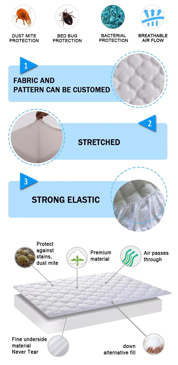 mattress-pad()