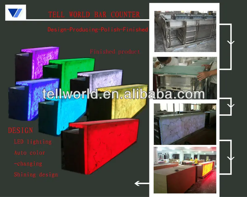 LED bar counter process