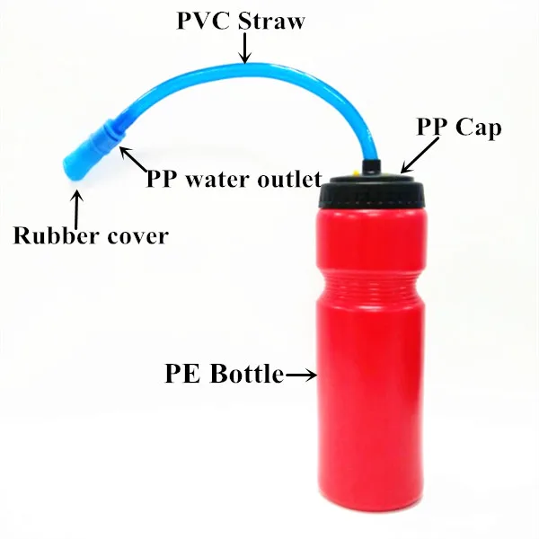 Hot sell novel plastic sports water bottle with long straw