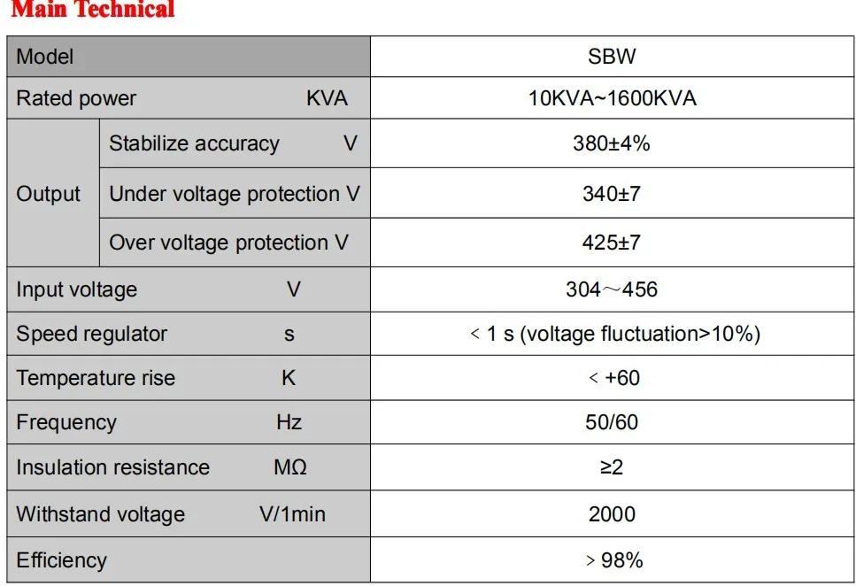 Guangxi Factory 10kva V Guard Voltage Stabilizer Price - Buy 10kva V