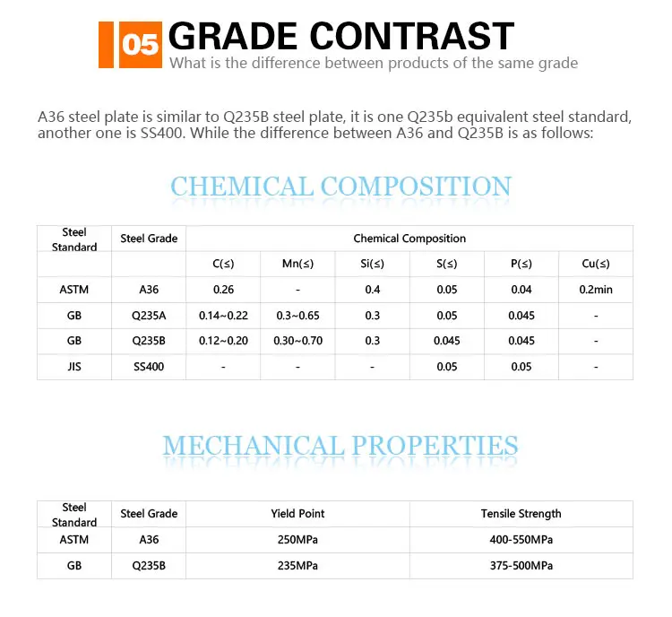 carbon steel plate (7).jpg