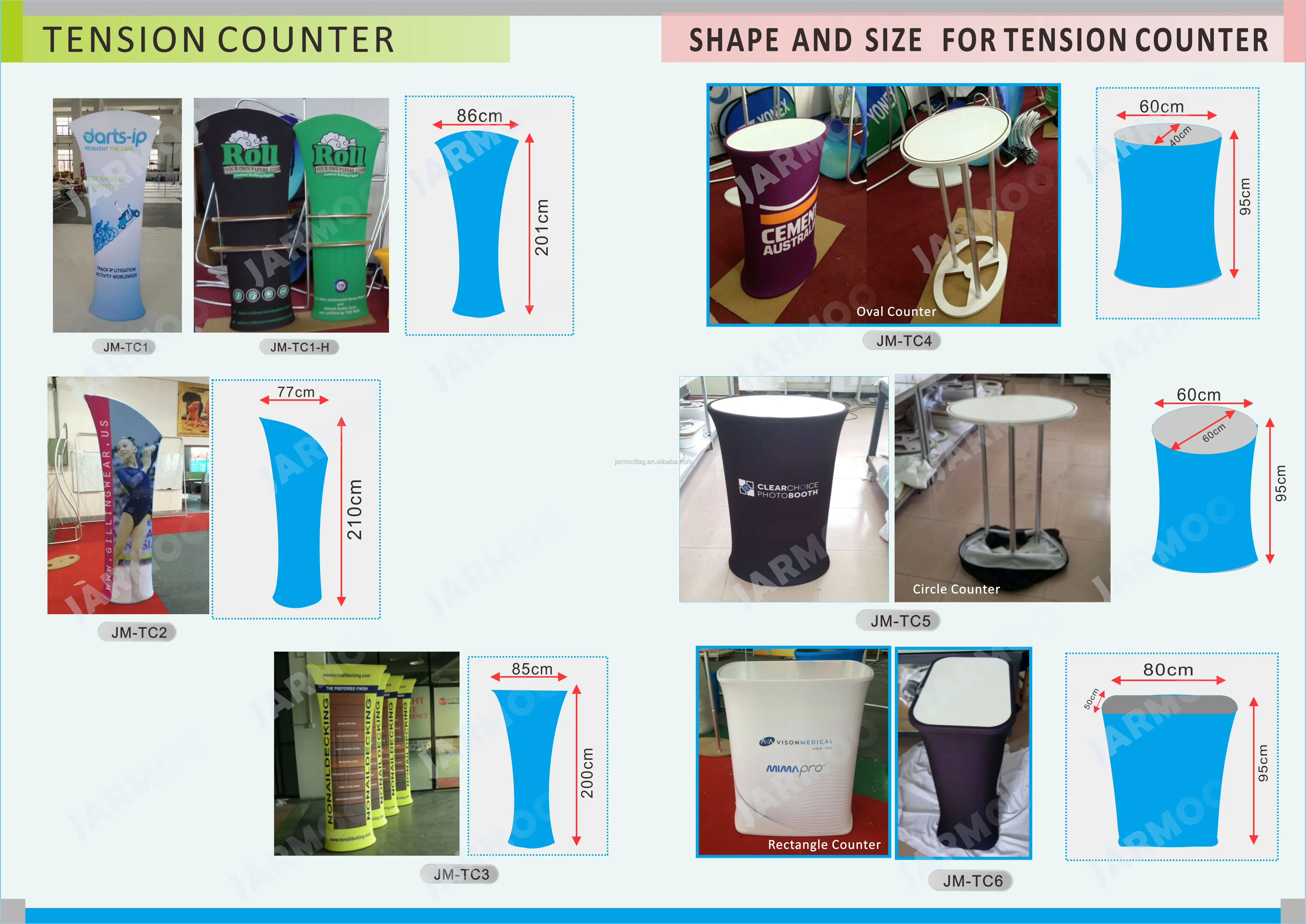 Promotion Counter