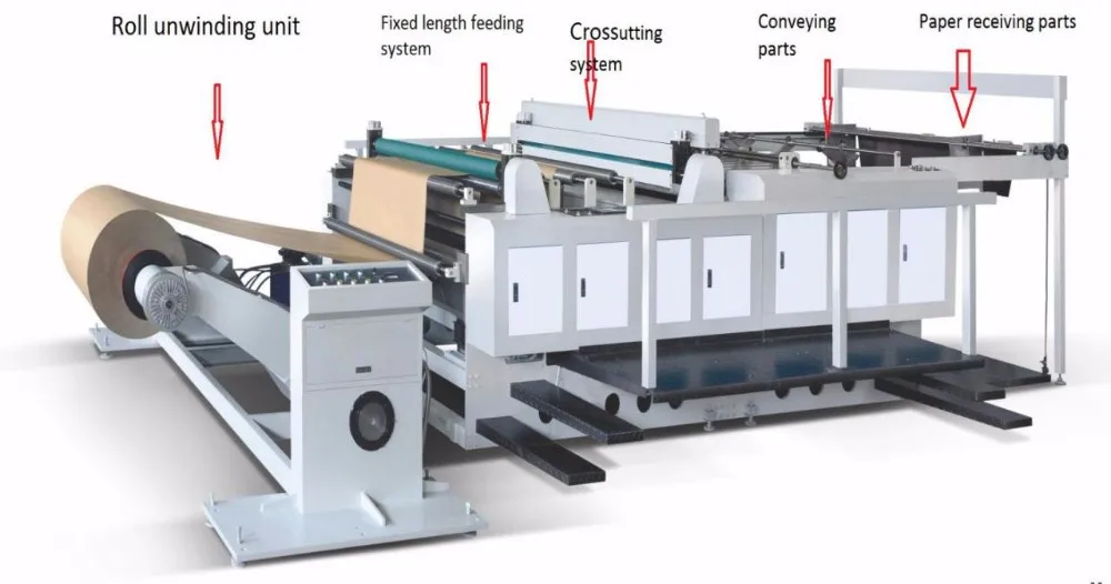 Automatic Crosscutting Machine Paper Sheeting Machine Cardboard Sheeter