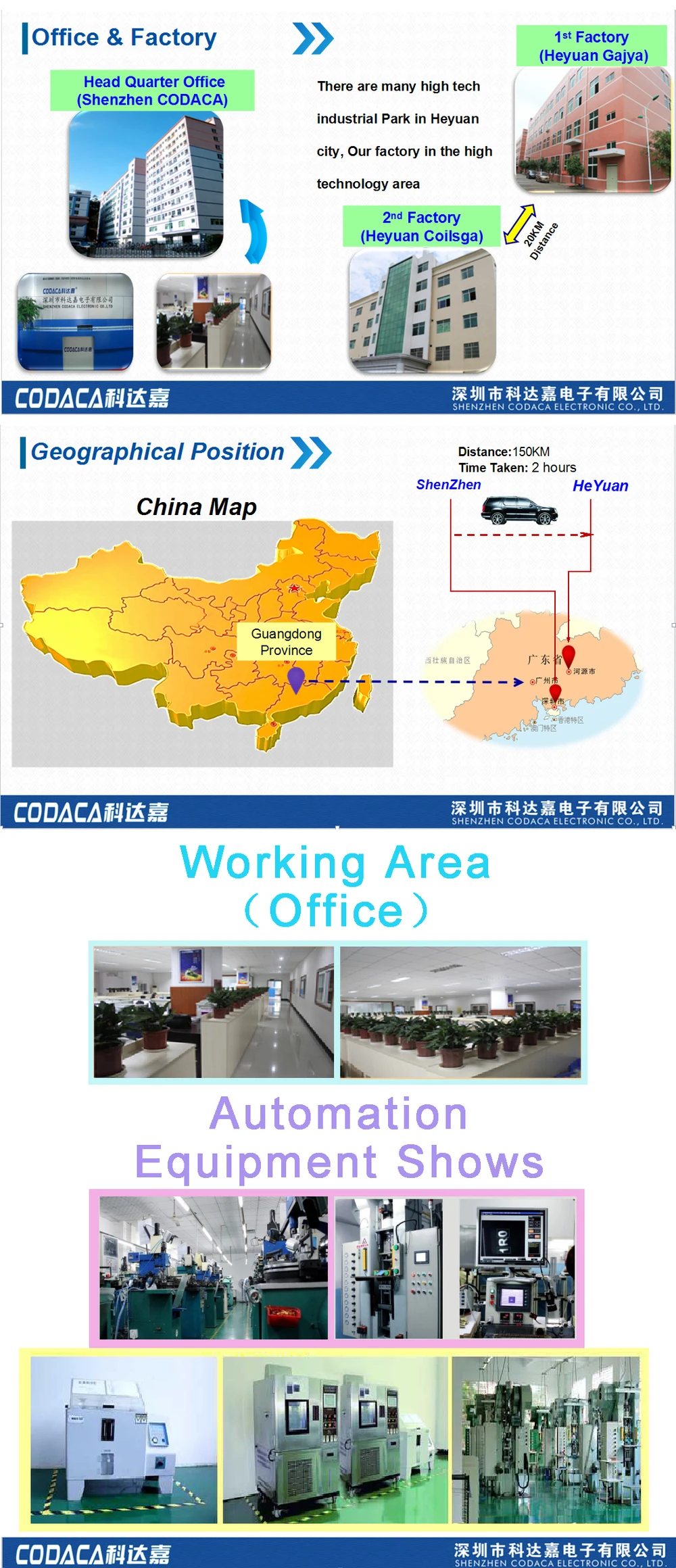 Office&Factory Information new.jpg