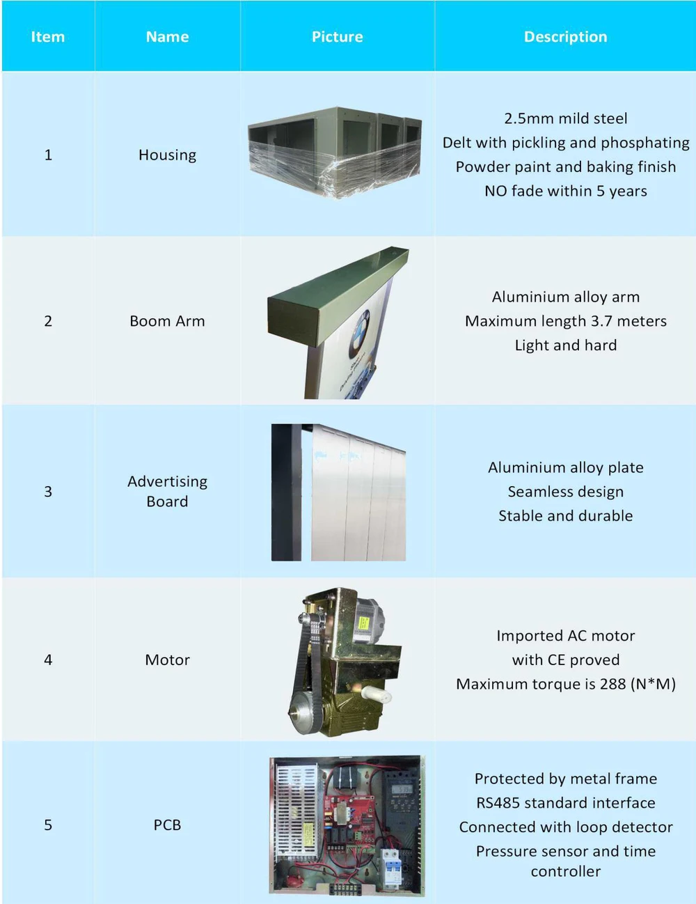 2018 innovative factory advertising barrier gate price road barriers with led boom