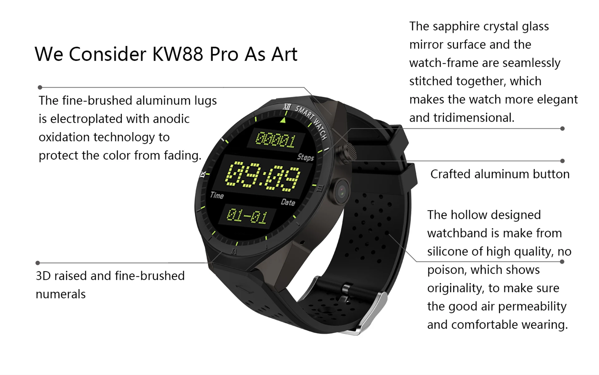 Smart watch pro инструкция. KW 88 Pro. Мануал смарт часов g1. Смарт часы инструкция. Умные часы инструкция.