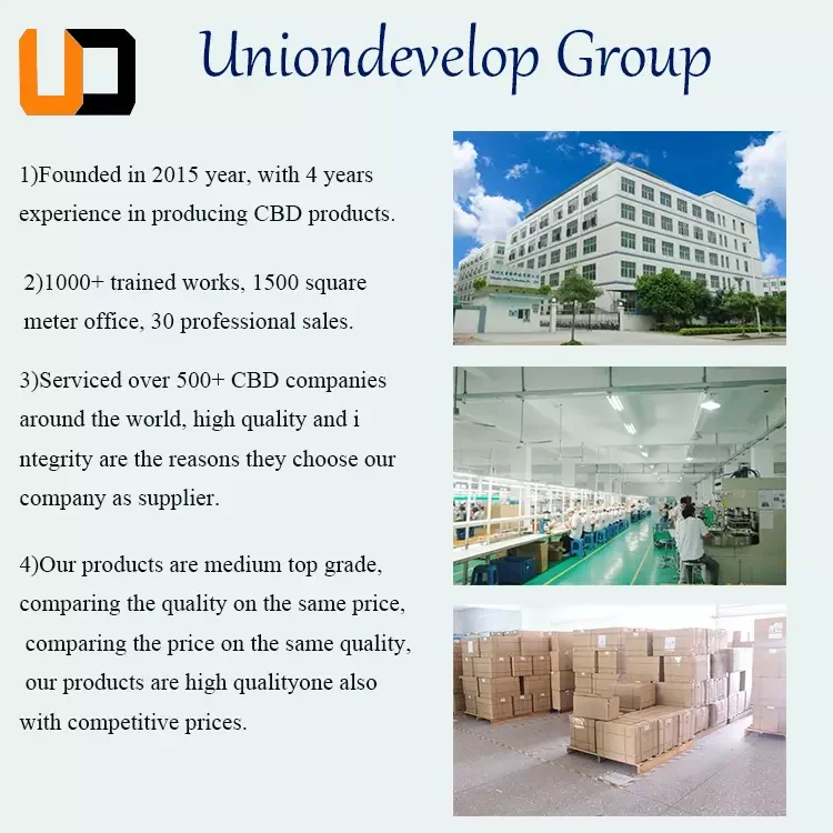 Company profile