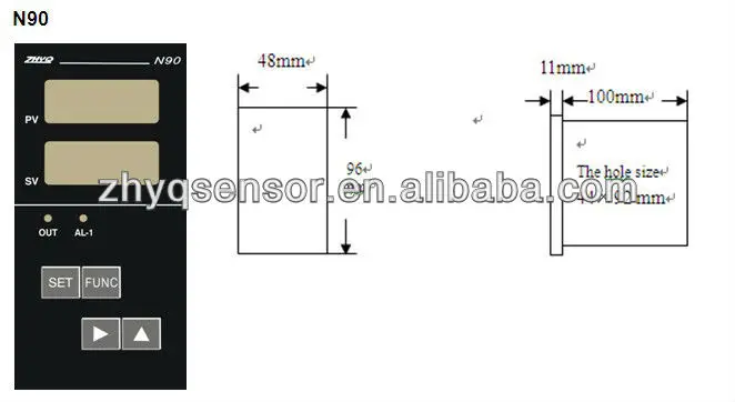 N90-Panel size