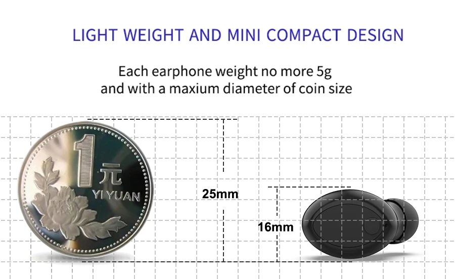 Hot New Products in-ear wireless earbuds long distance bluetooth 5.0 earphone with charging case - ANKUX.COM