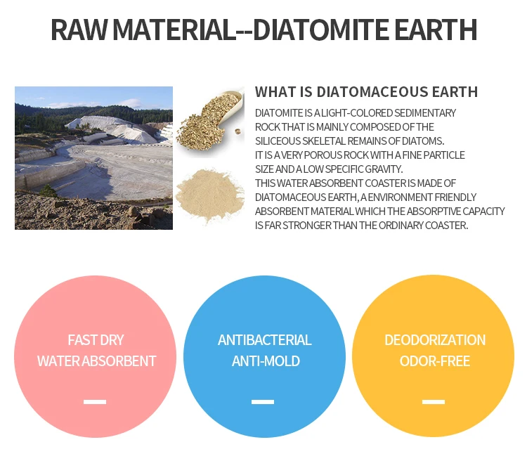 Anti-Skid Diatomaceous Earth Bath Mat Bath Floor Mat