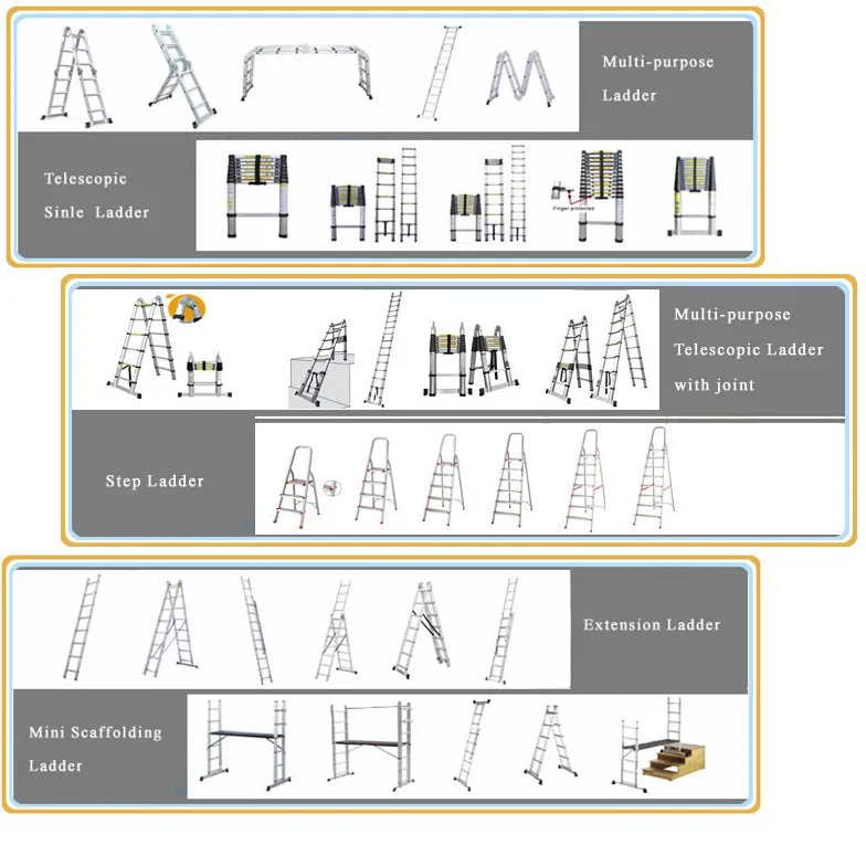 Aluminum Types Used Ladder Frame Scaffolding For Sale Buy Ladder