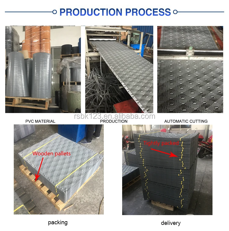 Cooling Tower, PVC, 1000*850mm - detail 4