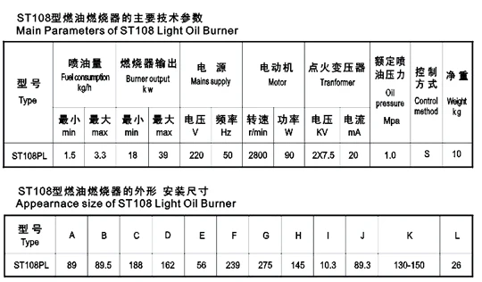 ST108 Light oil burner 3.jpg