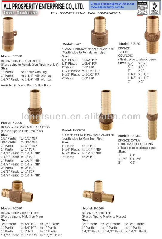 Brass Specifications Chart