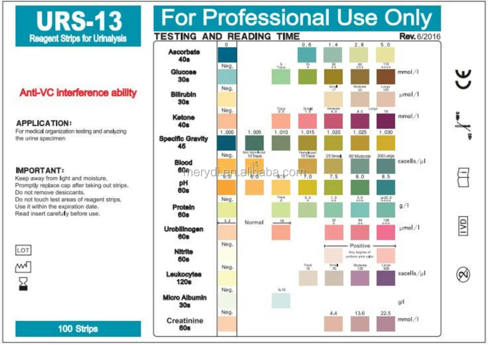 Urine Creatinine Test Strips 13 Parameter Urs-13 Urine Analyzer ...