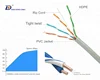 Network Cable Factory WD 100m Solid Bare Copper 4 Twisted Pair Cat 5e PVC/LSZH