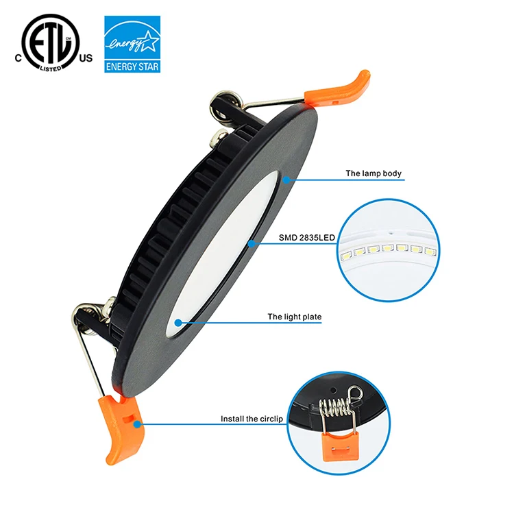 ETL 3" LED panel light with junction box