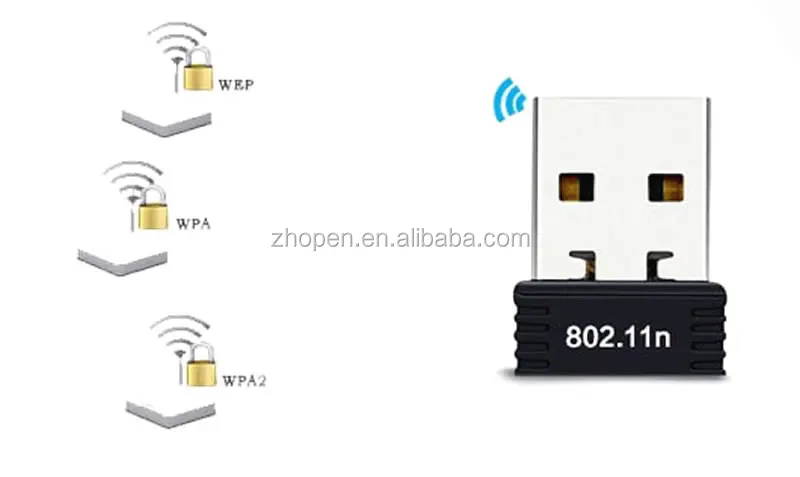 Realtek Rtl8188eus Wifi Adapter For Android Table - Buy Realtek ...