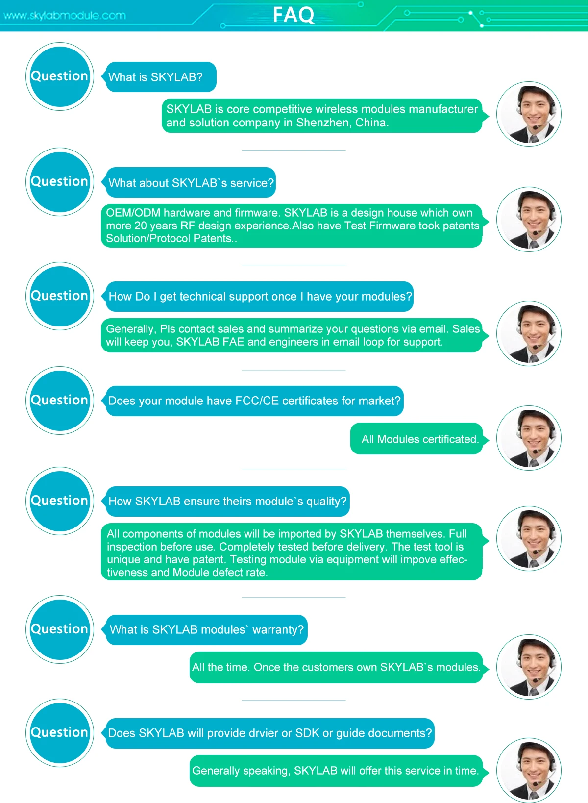 FAQ