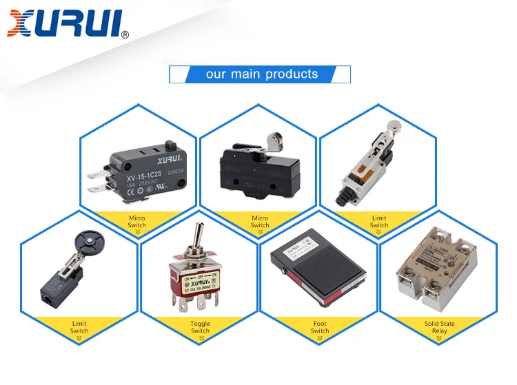 Manufacturing Tuv 25a Ssr Single Zero Relay Xssr Da45 Xurui Relay View Manufacturing Tuv 25a Ssr Xurui Product Details From Zhejiang Xurui Electronic Co Ltd On Alibaba Com