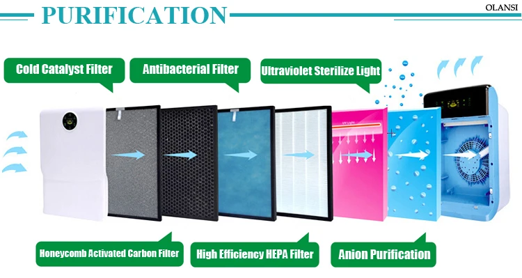 Purifier.jpg