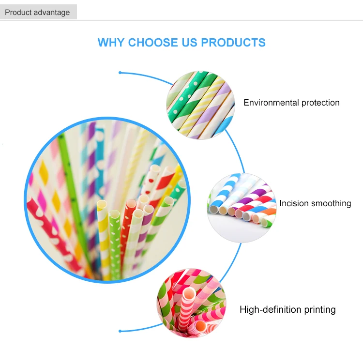 Wholesale Promotional Friendly Colorful Paper Straws Buy Colorful
