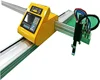2000 dollar Metal processing