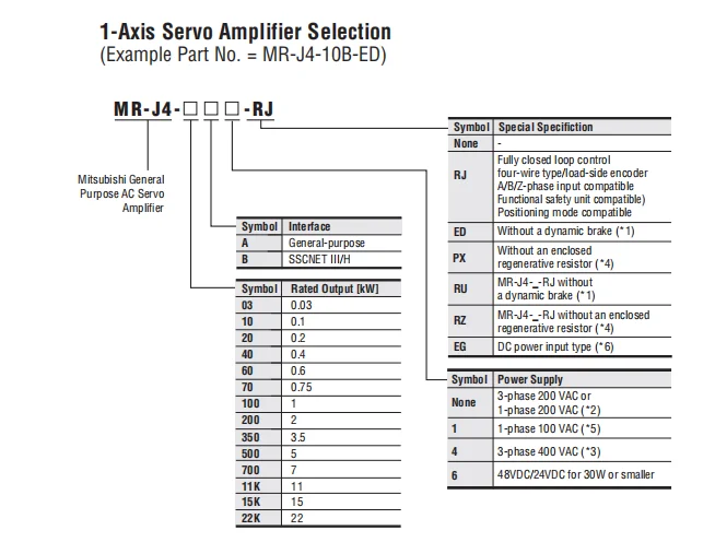 Mr-j4-40a/mr-j4-40b+hg-kr43/hg-kr43b Mitsubishi J4 Series 400w - Buy Mr ...