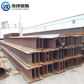 Supply Ss400 Q235 Q345 I Beam Steel For Construction Building
