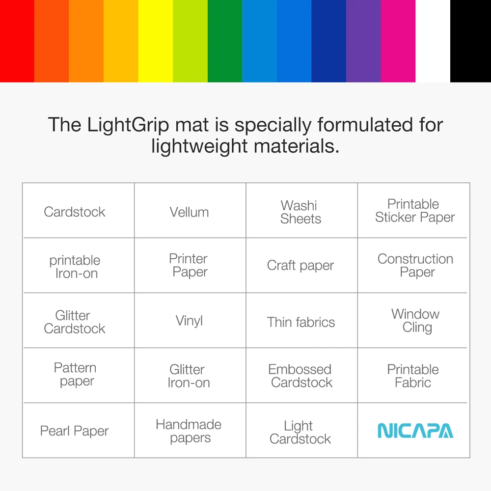 
Nicapa LightGrip Cutting Mat for Silhouette Cameo 4/3/2/1 (12x12 inch,3 Mats) Light Adhesive Sticky Quilting Cricket Cut Mats 