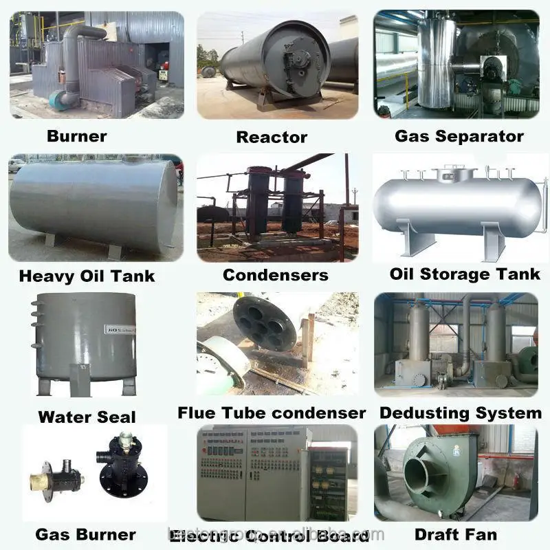 main parts in pyrolysis plant
