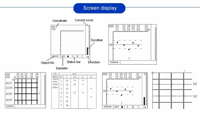 rebar scan / reinforcing bars tester / rebar scan