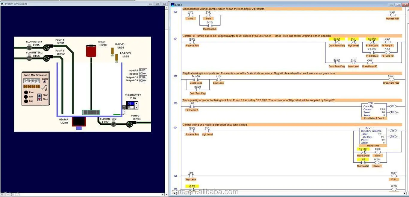 rslogix program